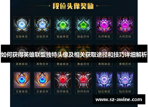 如何获得英雄联盟独特头像及相关获取途径和技巧详细解析